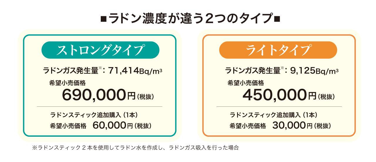 ■ラドン濃度が違う２つのタイプ■ ストロングタイプ：ラドンガス発生量※71,414Bq/m³ 希望小売価格690,000円（税抜） ラドンスティック追加購入（1本）希望小売価格60,000円（税抜）／ライトタイプ：ラドンガス発生量※9,125Bq/m³ 希望小売価格450,000円（税抜） ラドンスティック追加購入（1本）希望小売価格30,000円（税抜）※ラドンスティック2本を使用してラドン水を作成し、ラドンガス吸入を行った場合